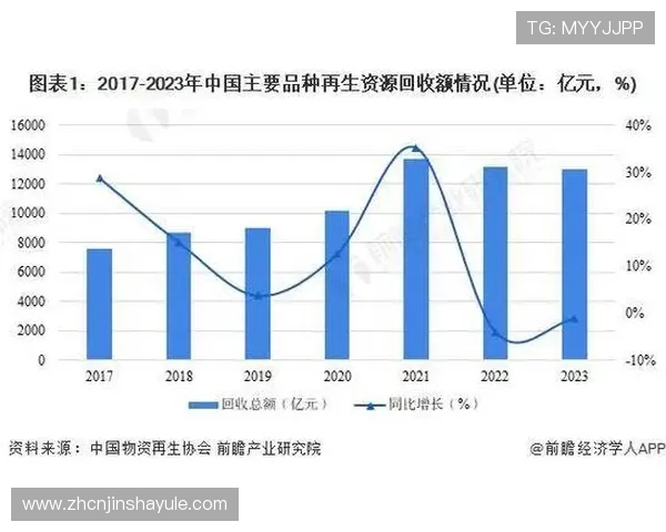 金沙中国新闻最新动态:2024年市场表现与未来发展趋势分析 金沙中国新闻最新动态:2024年市场表现与未来发展趋势分析