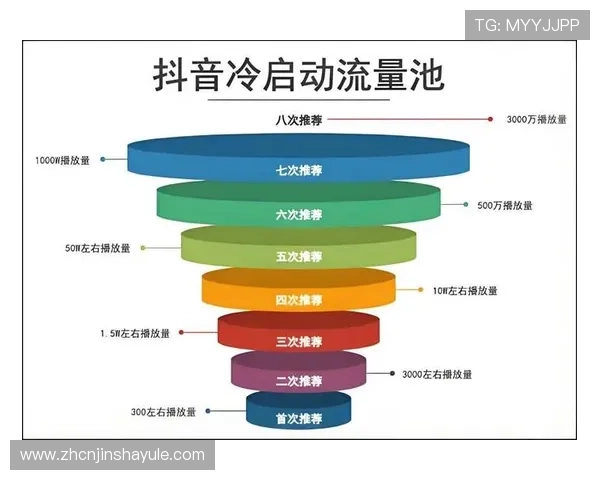 金沙澳门ag平台信誉评级分析选择安全可靠的线上游戏平台指南 金沙澳门ag平台信誉评级分析选择安全可靠的线上游戏平台指南