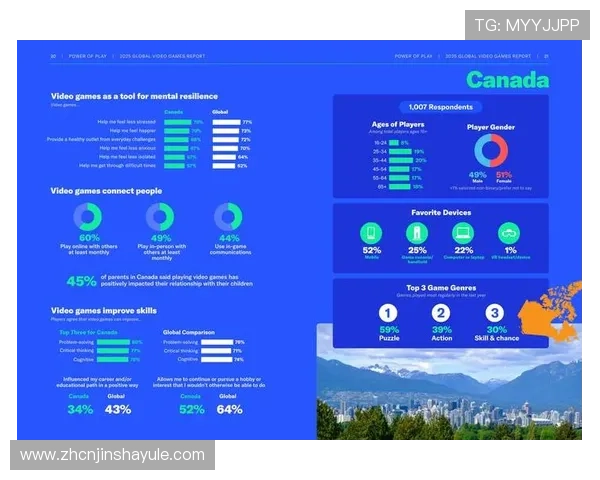 在金沙网畅享丰富多彩的电子游戏娱乐内容，提供专业攻略和最新游戏资讯满足玩家多样需求