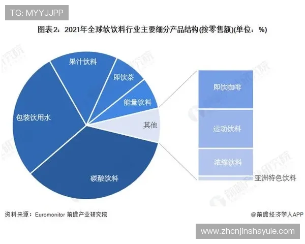 美国拉斯维加斯金沙公司在全球博彩行业中的市场地位与未来发展趋势分析 美国拉斯维加斯金沙公司在全球博彩行业中的市场地位与未来发展趋势分析