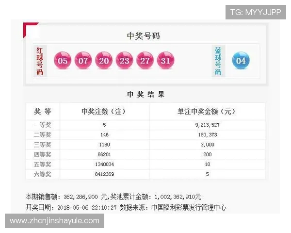 澳门六合彩开奖现场直播每日开奖公告，确保彩民第一时间获取中奖信息