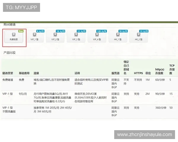 金沙7817网址官方平台详细介绍包括注册流程、充值方式及常见问题解答全方位满足玩家需求